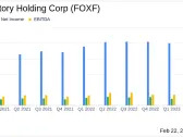 Fox Factory Holding Corp (FOXF) Navigates Industry Headwinds to Deliver Mixed Annual Results