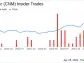 Core & Main Inc's Chief Accounting Officer Sells Company Shares