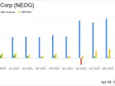Neogen Corp (NEOG) Posts Q3 Net Loss, Adjusts Full-Year Outlook