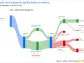 Unveiling Qifu Technology Inc's Dividend Performance: A Deep Dive into its Sustainability