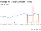 PowerSchool Holdings Inc (PWSC) CTO Devendra Singh Sells 5,461 Shares