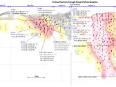 Reunion Gold Infill Drilling Continues to Expand the Zone of High-Grade Gold Mineralization on Block 6 at its Oko West Project, Guyana