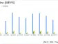 Weyco Group Inc (WEYS) Navigates Market Challenges with Record Annual Earnings in 2023