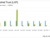 LXP Industrial Trust Reports Growth in Industrial Same-Store NOI and Robust Leasing Activity