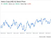 Decoding Heico Corp (HEI.A): A Strategic SWOT Insight