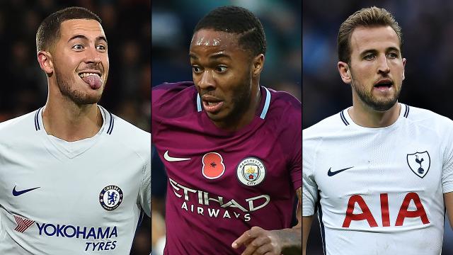 Ranking the Champions League chances for English clubs