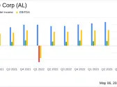 Air Lease Corp (AL) Q1 2024 Earnings: Misses Analyst EPS Projections Amid Rising Costs