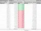 Halo Collective Provides Disclosure on Share Issuances Pursuant to Convertible Loan Facility