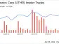 Insider Sell: EVP & GENERAL COUNSEL Paul Mahon Sells 6,000 Shares of United Therapeutics ...