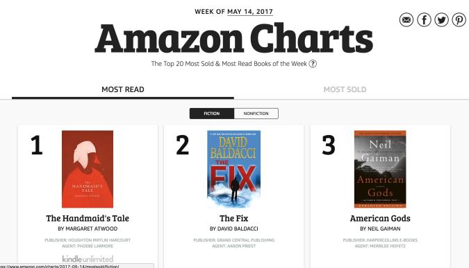 Amazon Charts ranks books by what people are actually reading | Engadget