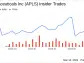 Apellis Pharmaceuticals Inc (APLS) CTO Nur Nicholson Sells 11,220 Shares