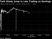 Asian Tech Stocks Gain, Yen in Range Before BOJ: Markets Wrap