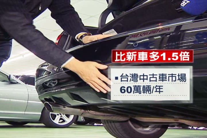 搶一年60萬輛商機 電商平台推線上買賣中古車