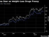 Goldman Sees Obesity-Drug Market Growing to $130 Billion by 2030