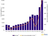 Thor Industries (THO): Climbing a Wall of Worry