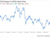 Decoding DTE Energy Co (DTE): A Strategic SWOT Insight