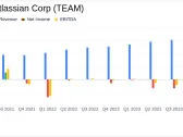 Atlassian Corp (TEAM) Surpasses Revenue Estimates in Q3 FY 2024 Amidst CEO Transition