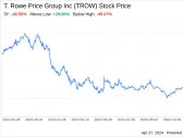 Decoding T. Rowe Price Group Inc (TROW): A Strategic SWOT Insight