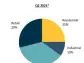 H&R REIT Reports Strong Fourth Quarter and Year-End 2023 Results