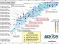 Benton's Great Burnt Returns Further High-Grade Intercepts Including 5.03% Cu Over 22.59m in Hole 23-15