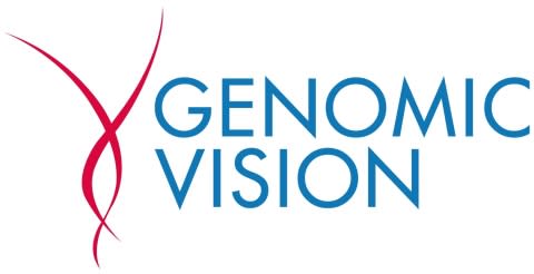 Genomic Vision: Additional Contribution To The Liquidity Contract Concluded  With Cm-Cic Securities