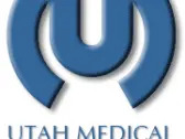 Utah Medical Products Inc (UTMD) Reports Mixed 2023 Financial Results