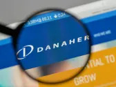 Reasons Why Danaher (DHR) Should be in Your Portfolio Now