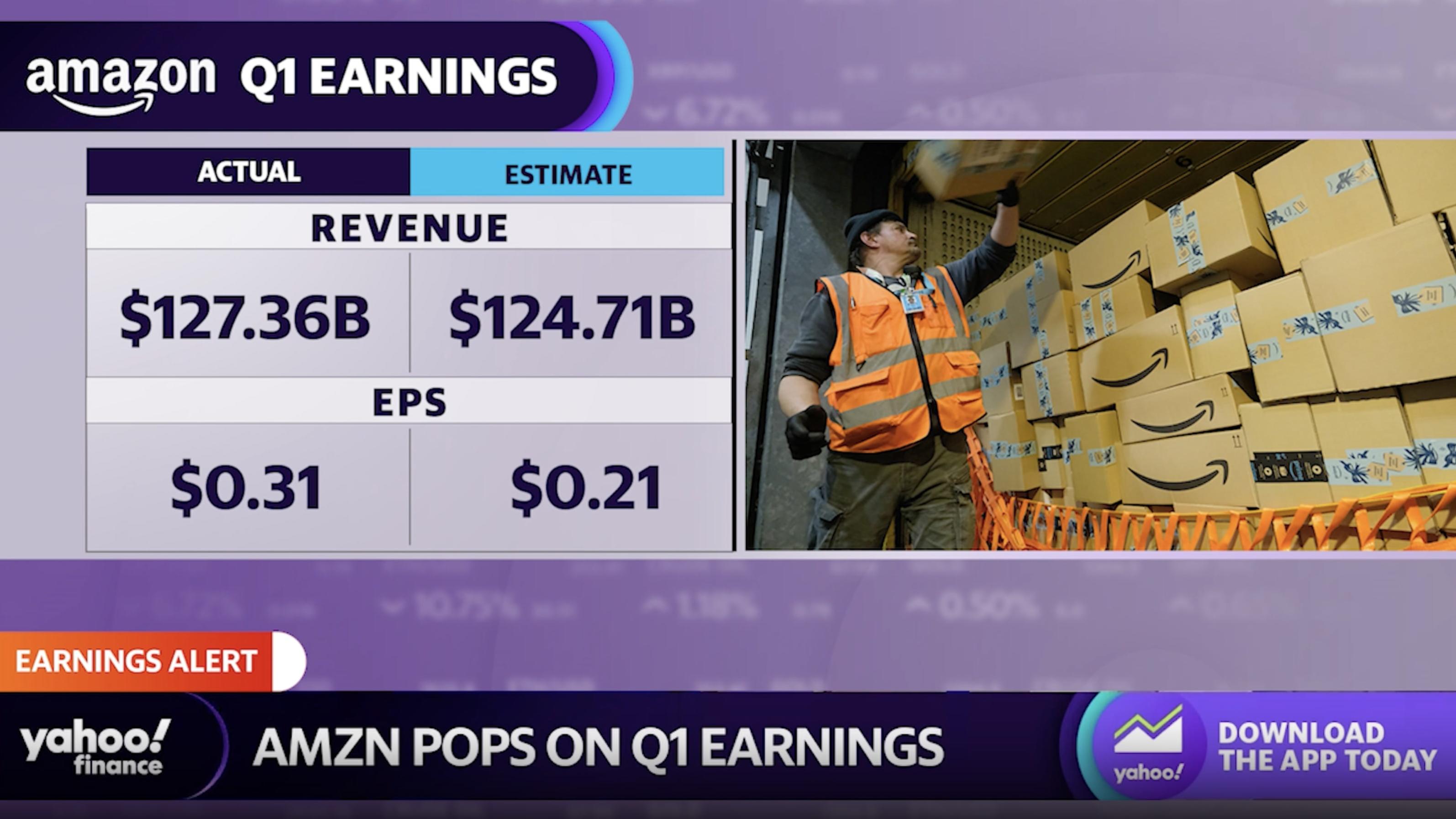 (AMZN) to Stream Premier League Football: How to Watch - Bloomberg