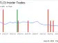 Insider Sale: President & CEO Michael Osanloo Sells 66,052 Shares of Portillos Inc (PTLO)