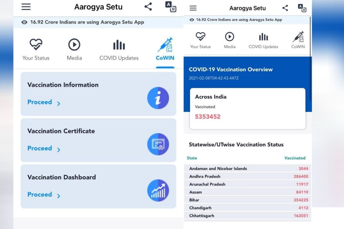 Aarogya Setu Gets a New CoWIN Dashboard for COVID-19 Vaccine Certificate, Other Related Details