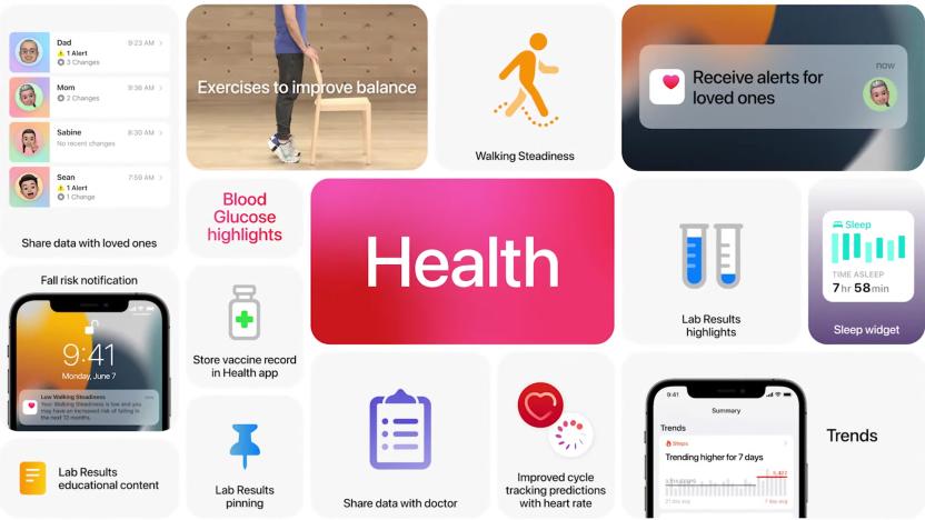 Apple Health