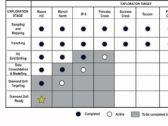 Golden Shield Resources Announces Diamond Drilling in Early January at Mazoa Hill and Provides Exploration Update