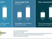 Thermal Energy International Reports Strong, Profitable Growth in First Quarter