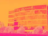 Marvell Technology (MRVL) Q4 Earnings: What To Expect