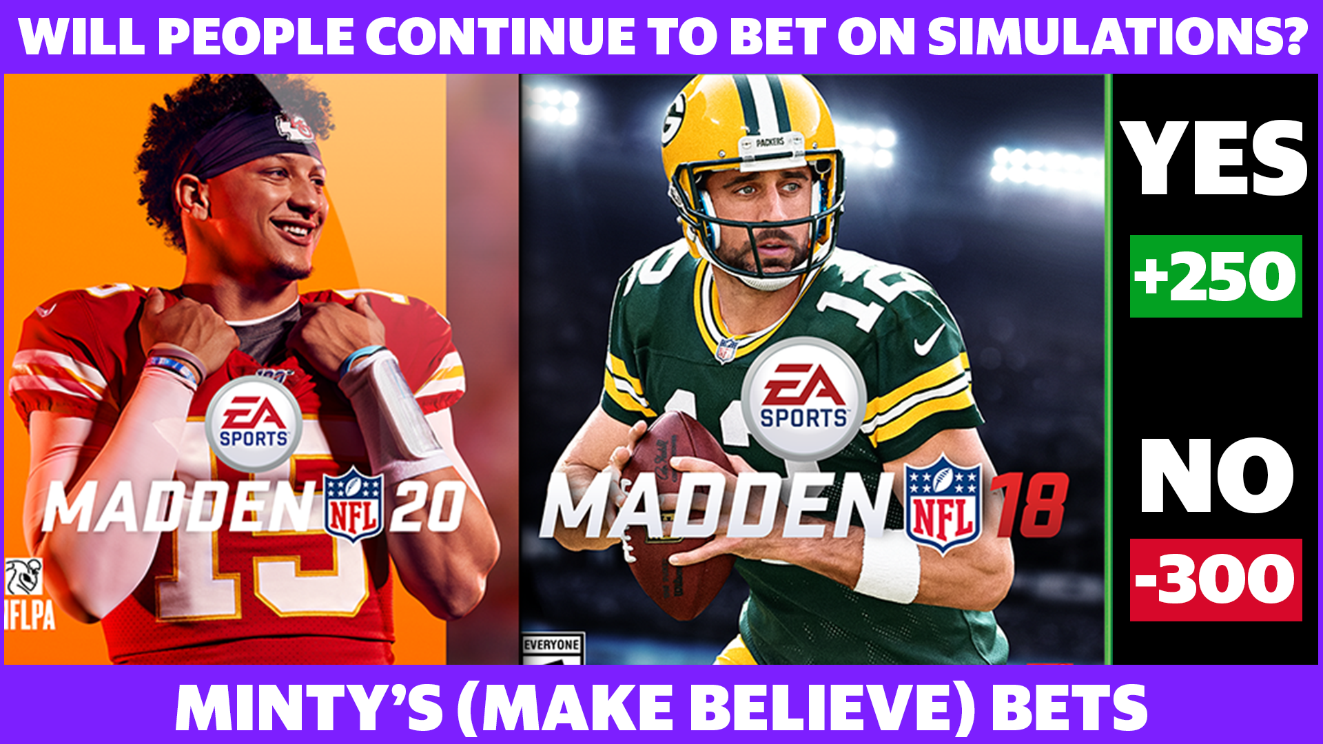 EA, NFL extend exclusive partnership that tightens 'Madden' grip on video  game market