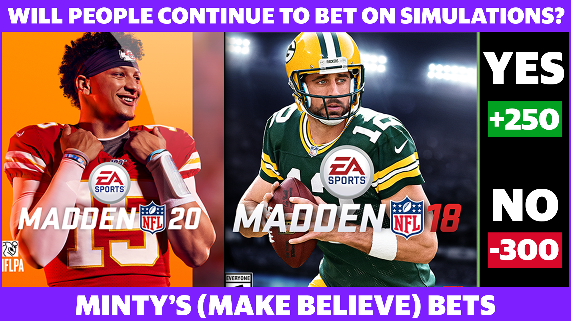 EA, NFL extend exclusive partnership that tightens 'Madden' grip