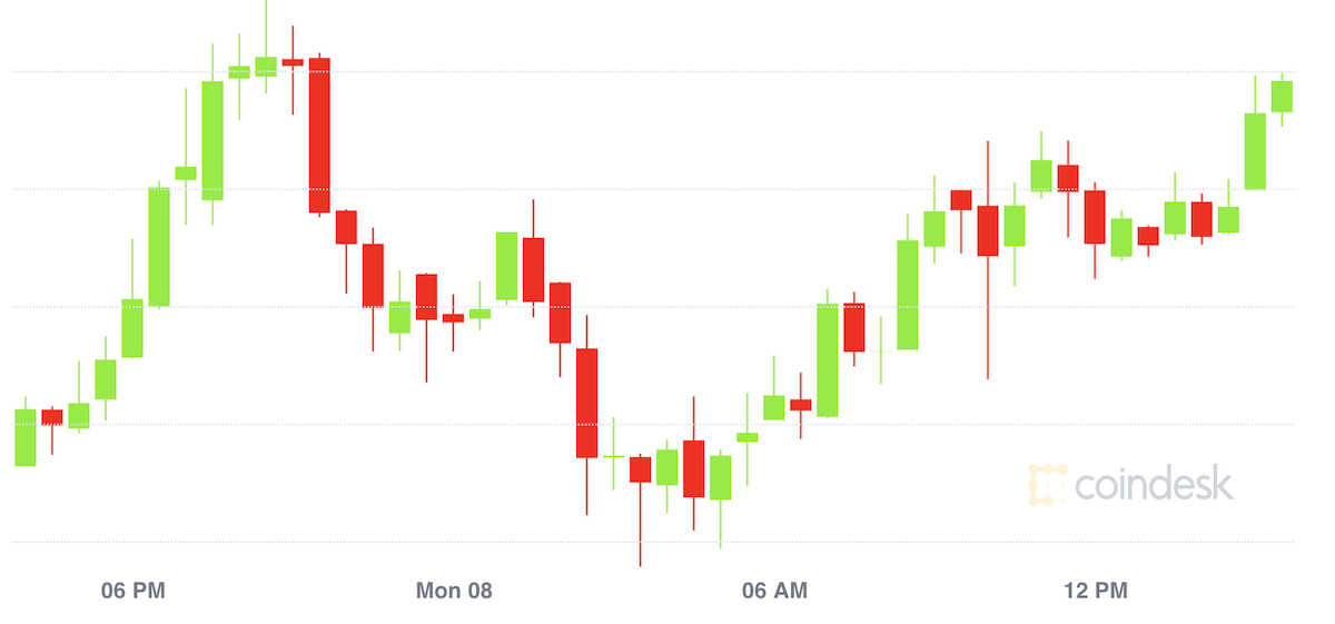 Bitcoin trades more than $ 50,000, while Ether outperforms NFTs, July upgrade