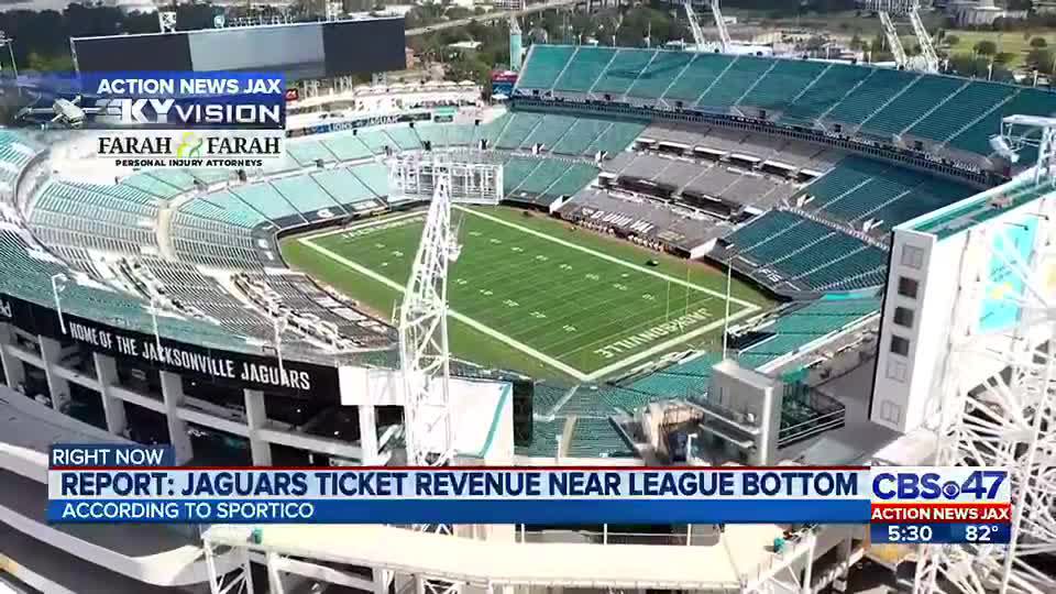 Report shows Jaguars ticket revenue sales on the low end of 2021 NFL season