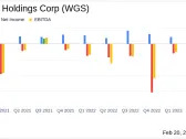 GeneDx Holdings Corp (WGS) Reports Strong Revenue Growth and Margin Expansion in Q4 2023