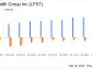 LifeStance Health Group Inc Reports Growth Amidst Challenges in Q4 and Full Year 2023 Results