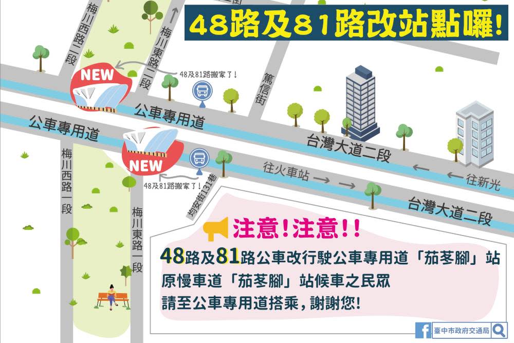 台中48路及81路公車改行駛公車專用道 Yahoo奇摩股市