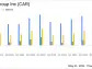 Avis Budget Group Inc (CAR) Reports Q1 2024 Earnings: Misses Analyst Revenue and Earnings Estimates