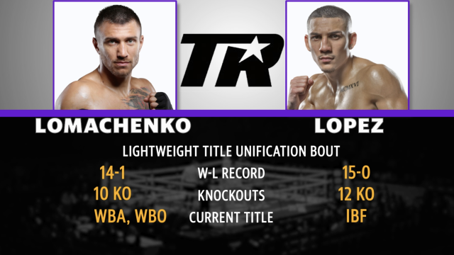 Mad Bets: Lomachenko vs. Lopez Boxing Odds