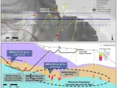 Nevada Sunrise Announces Final Reverse Circulation Drilling Results from the Kinsley Mountain Gold Project, Nevada