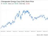 Decoding Chesapeake Energy Corp (CHK): A Strategic SWOT Insight