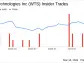 Watts Water Technologies Inc (WTS) Chief Accounting Officer Sells Company Shares