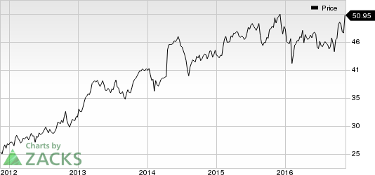 Aspen Insurance Holdings (AHL) and its Units Get Rated