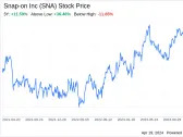 Decoding Snap-on Inc (SNA): A Strategic SWOT Insight