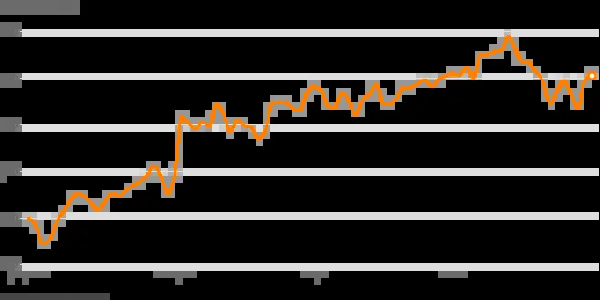 Amazon earnings wow Wall Street