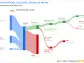 Hormel Foods Corp's Dividend Analysis